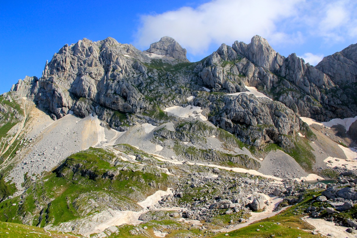 Putokaz Ne Zna Se Koja Je Najvisa Planina U Crnoj Gori