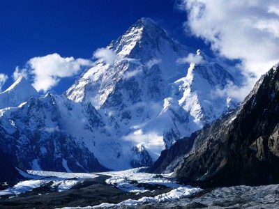 mount k2